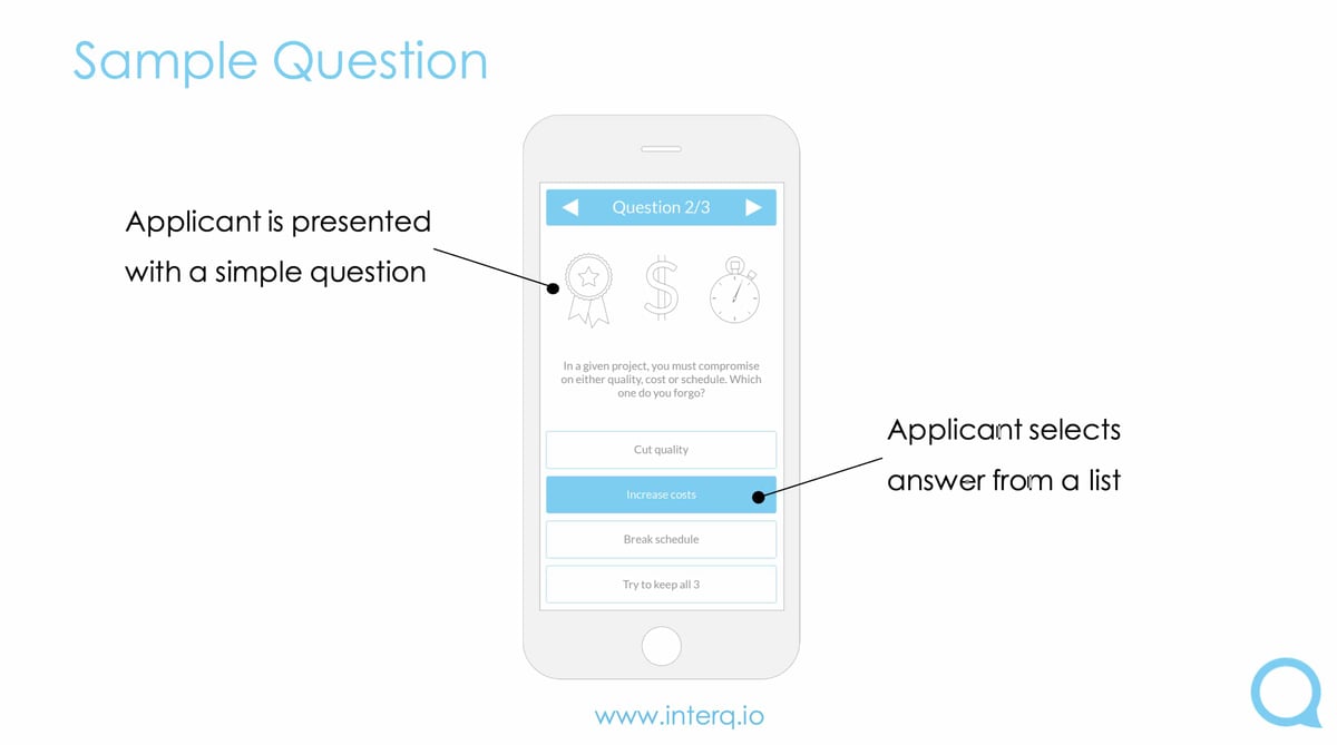 Sample Question of Mindmap of MVP mobile app for recruitment and interview