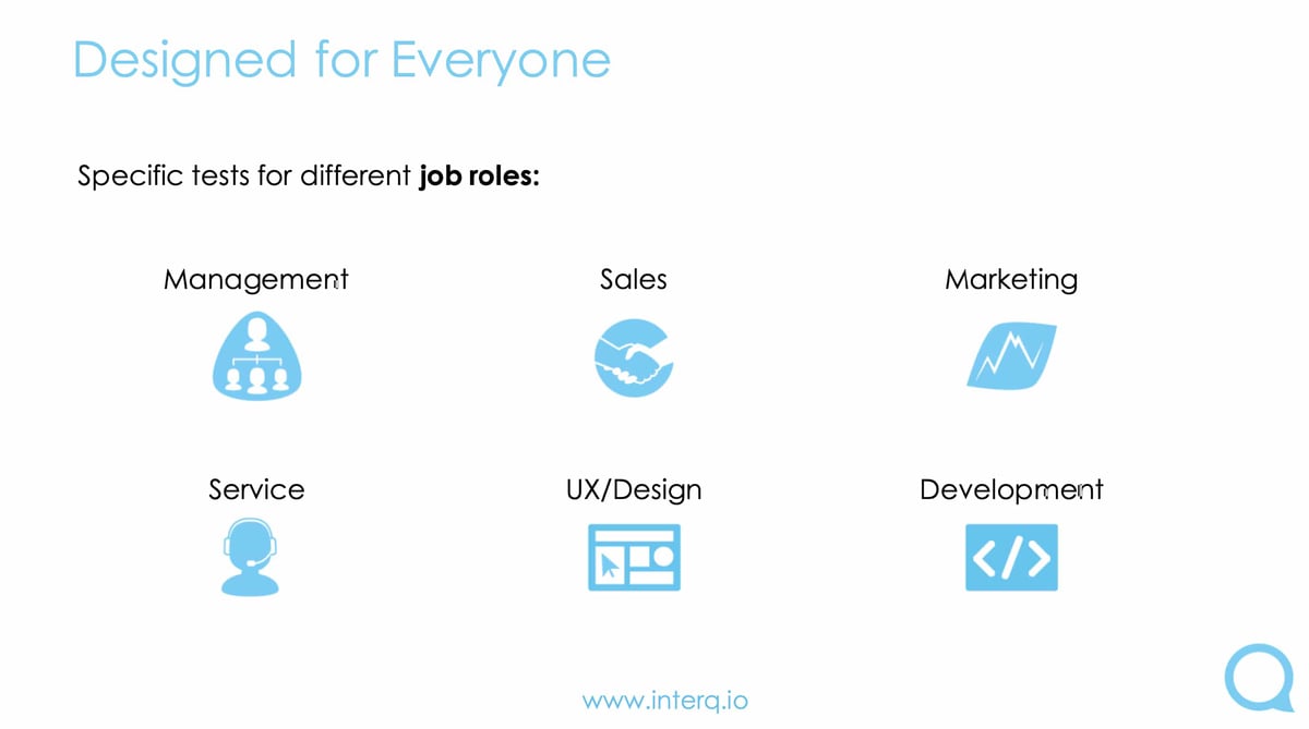 Designed for Mindmap of MVP mobile app for recruitment and interview